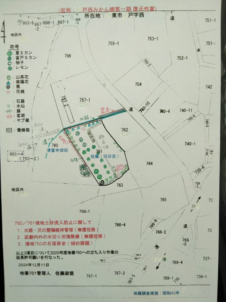 地籍図、760番と761番の土地境界及び水路の状況を示している。